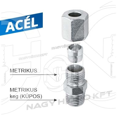 GIKK-MK101-04LL-MK10x1-04LL-EGYENES-CSATLAKOZO-KOZPONTI-ZSIRZOTOMLOHOZ-METRIKUS-KULSO-KULSO-MENET