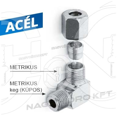 MK12x1,5-08L L-IDOM KÖZPONTI ZSÍRZÓTÖMLŐHÖZ, METRIKUS MENETTEL STG