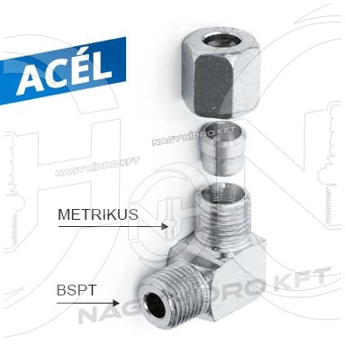 GILKK-R14-04LL-R1-4-04LL-L-IDOM-KOZPONTI-ZSIRZOTOMLOHOZ-BSP-COLOS-METRIKUS-MENETTEL-STG